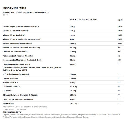 Afterdark Inhuman Global 30 servings