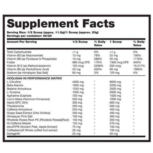 apollon-nutrition-hooligan-v6-pre-workout-460g-supplement-facts