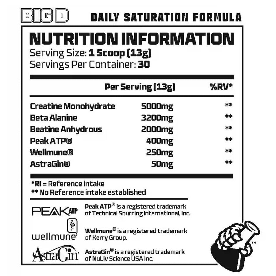 Beast Pharm – BIG D 390 g