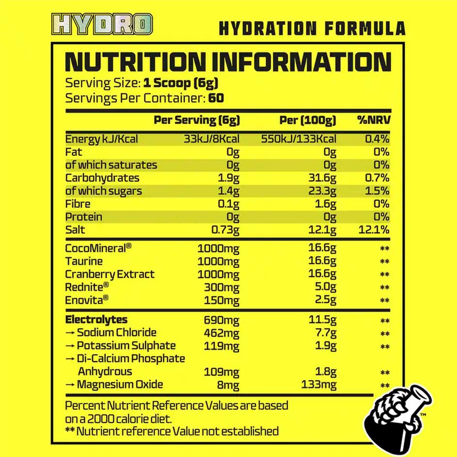 Beast Pharm Hydro 360g (MHD-Ausverkauf)