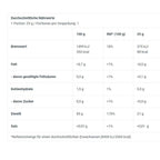 BioTech USA ISO Whey Zero Clear 1000g - getboost3d