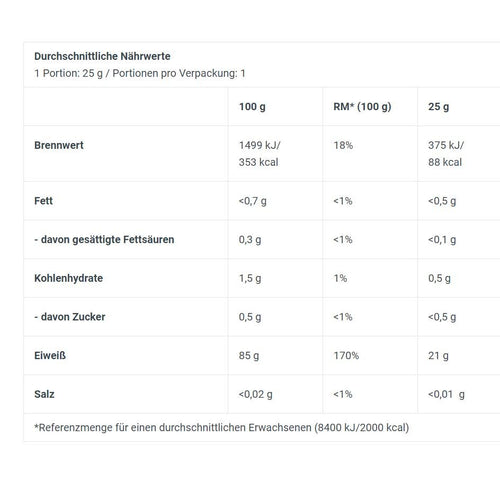 BioTech USA ISO Whey Zero Clear 1000g - getboost3d