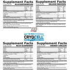 Everbuild Cryo Cell 480g (MHD-Ausverkauf)