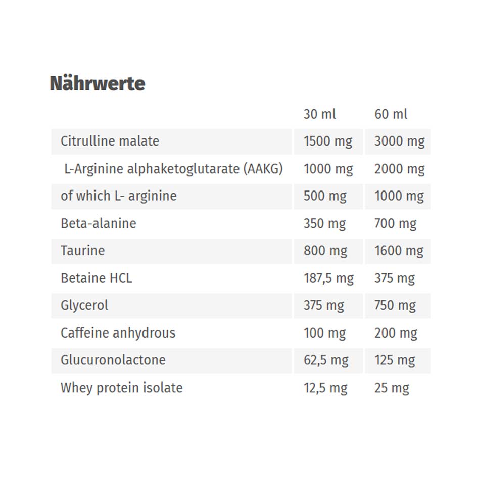 FA Nutrition Xtreme Ice Pump SHOT 120ml (MHD-Ausverkauf)