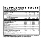 Ghost Pump 40 Servings (MHD-Ausverkauf)