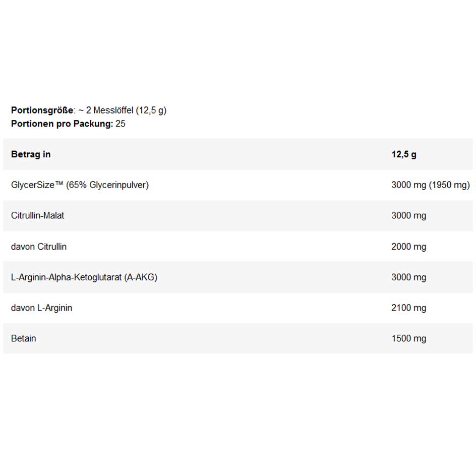 Levrone Anabolic On Stage Pump 313g (MHD-Ausverkauf)