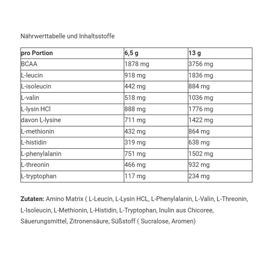 LEVRONE EAA 390g (MHD-Ausverkauf)