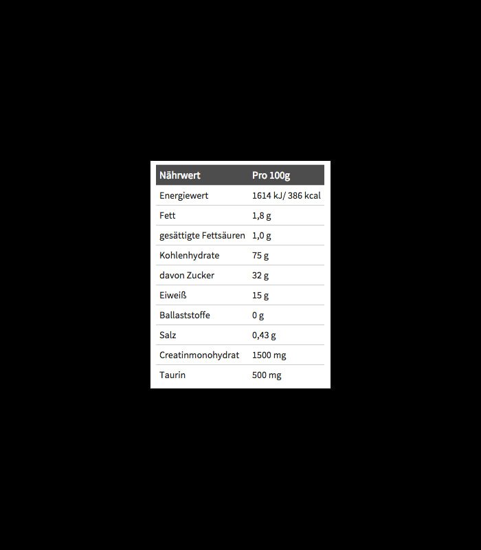 Olimp Gain Bolic 6000 - getboost3d
