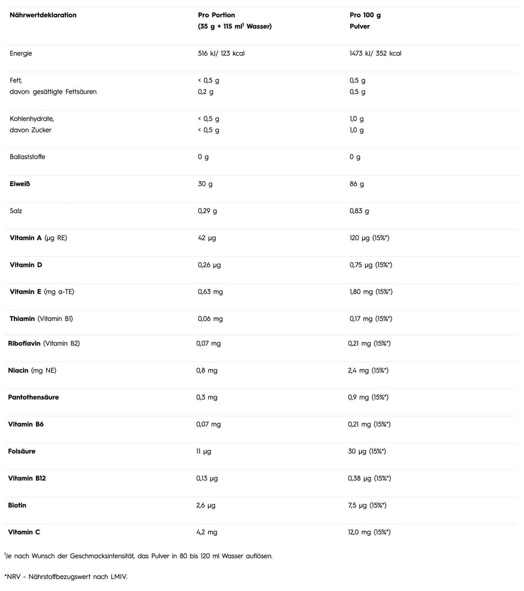 Olimp Pure Whey Isolate 95 (MHD-Ausverkauf)