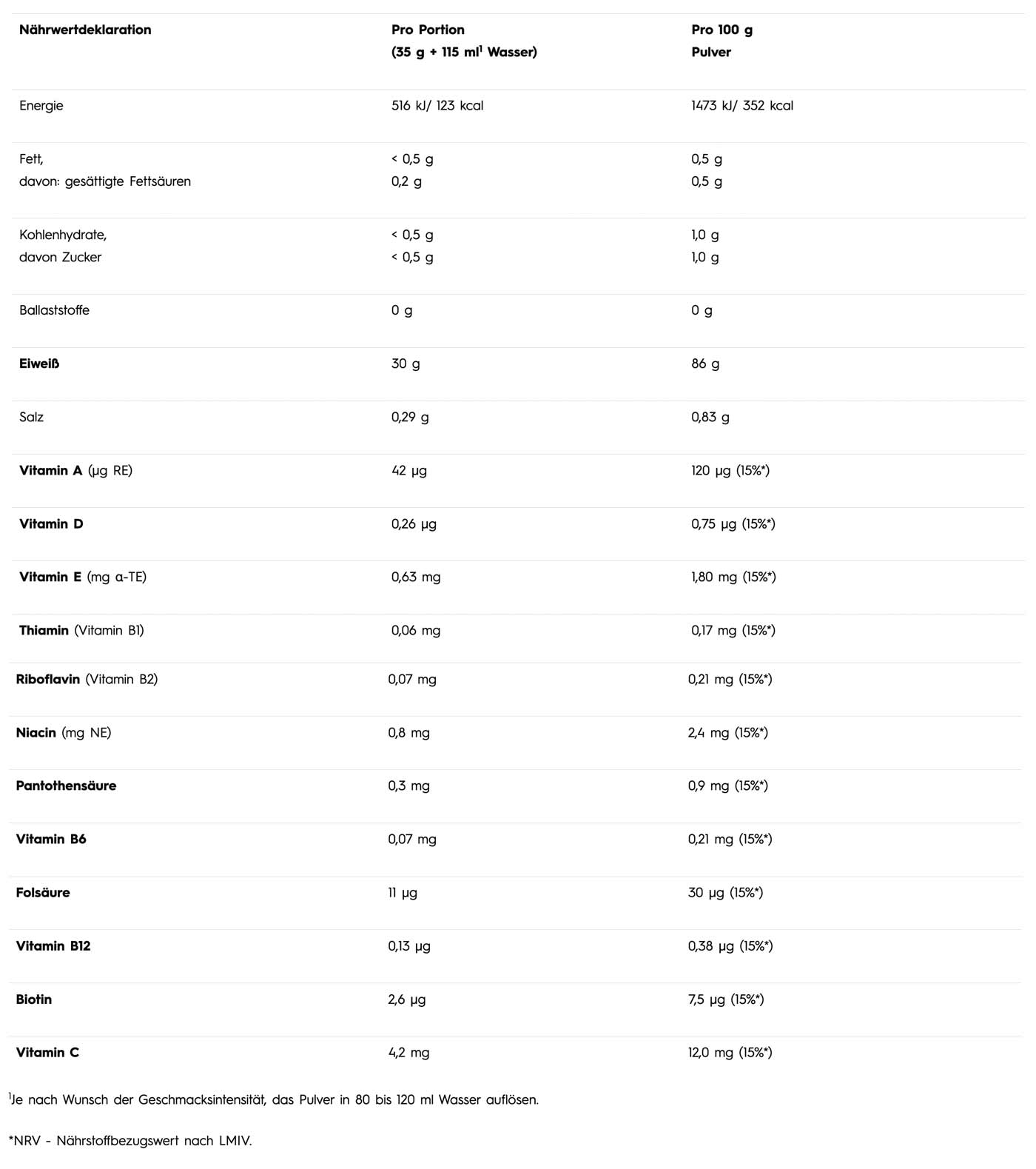 Olimp Pure Whey Isolate 95 (MHD-Ausverkauf)
