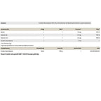 Peak Creatine Monohydrate 500g - getboost3d