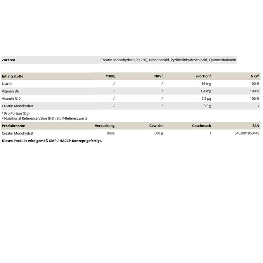 Peak Creatine Monohydrate 500g