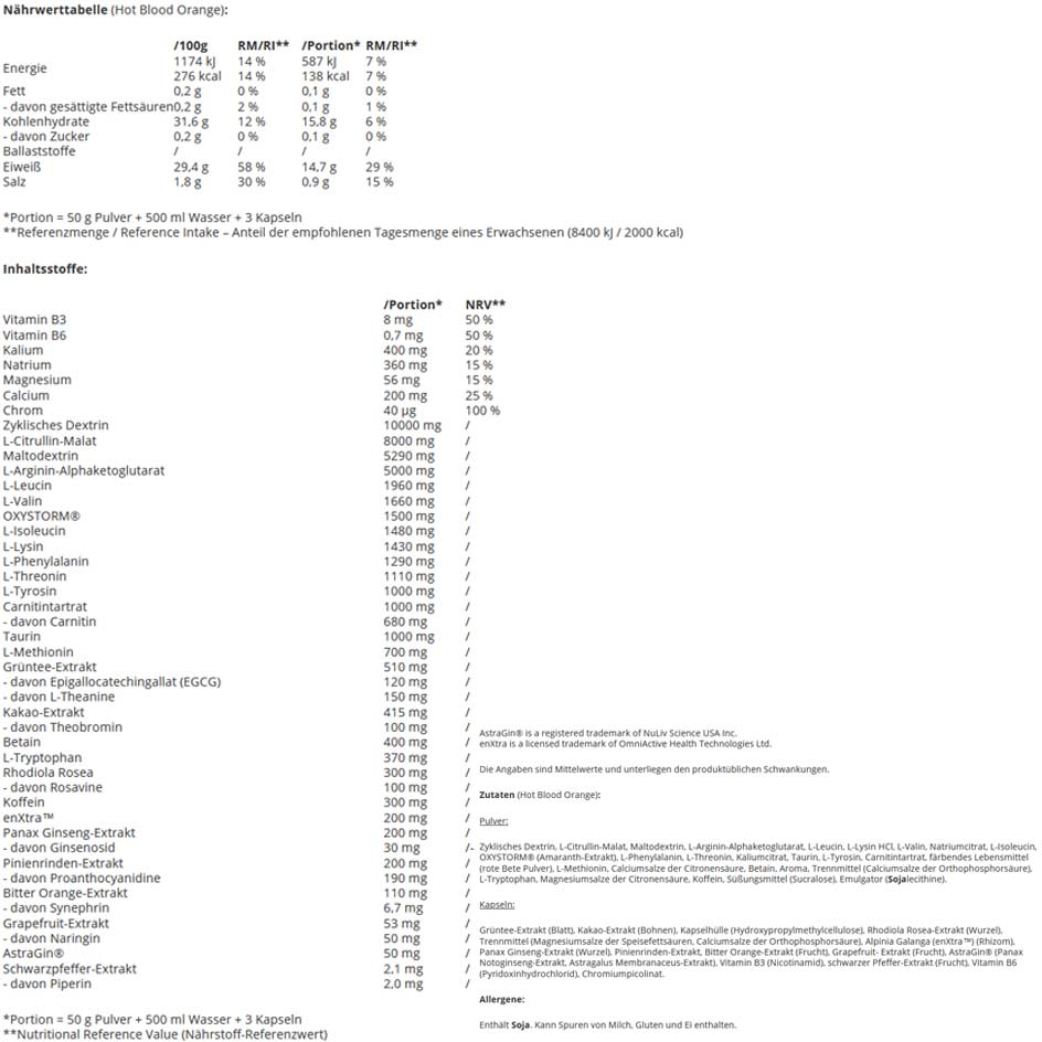 PEAK Plutonium 3.0 - 1054g (MHD-Ausverkauf)