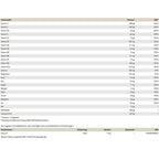 Peak Ultra A-Z 120 caps - getboost3d