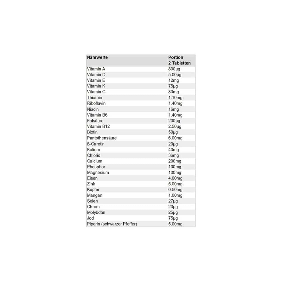 Peak Vitamins A-Z 180 Tabletten - getboost3d