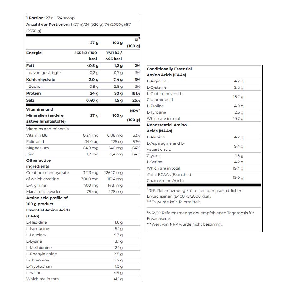 Scitec Nutrition Anabolic Iso+Hydro