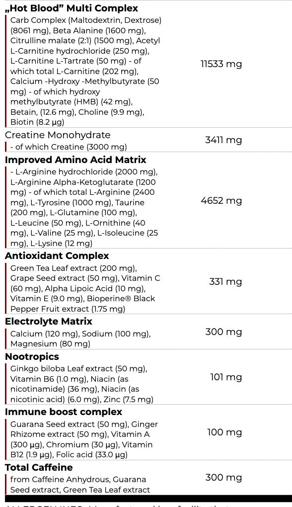 Scitec Nutrition Hot Blood Hardcore 375g - getboost3d