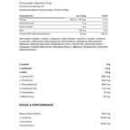 Vast Total Amino Energy+ 375g