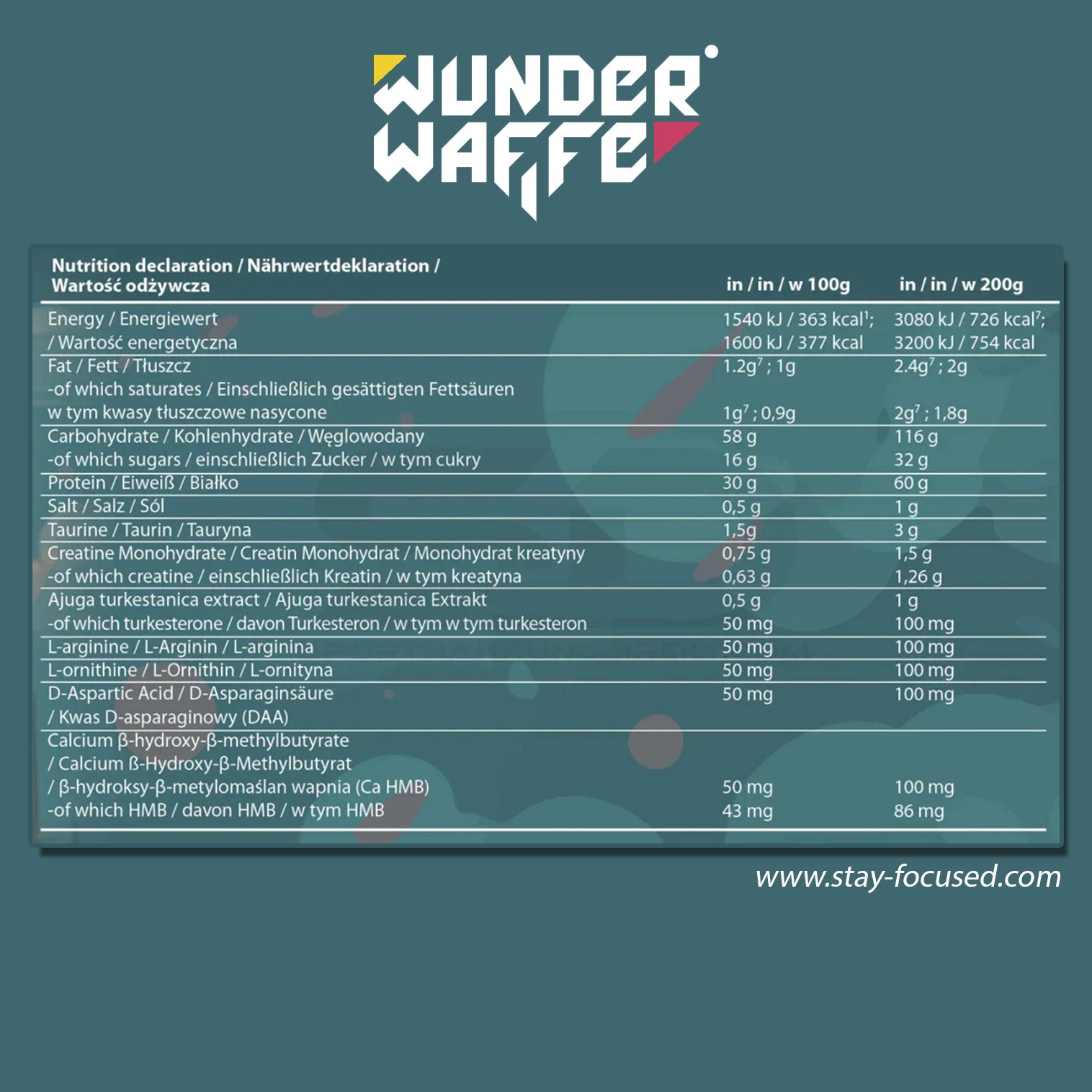 Wunderwaffe Massteron Mass Gainer, 7000 g (MHD-Ausverkauf)