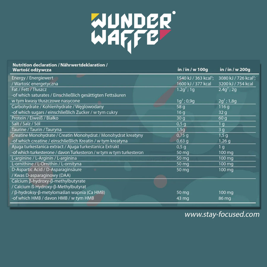 Wunderwaffe Massteron Mass Gainer, 7000 g (MHD-Ausverkauf)